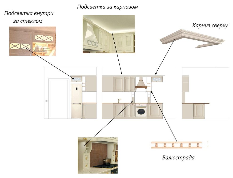 п. Коммунарка, однокомнатная квартира, эскизный проект