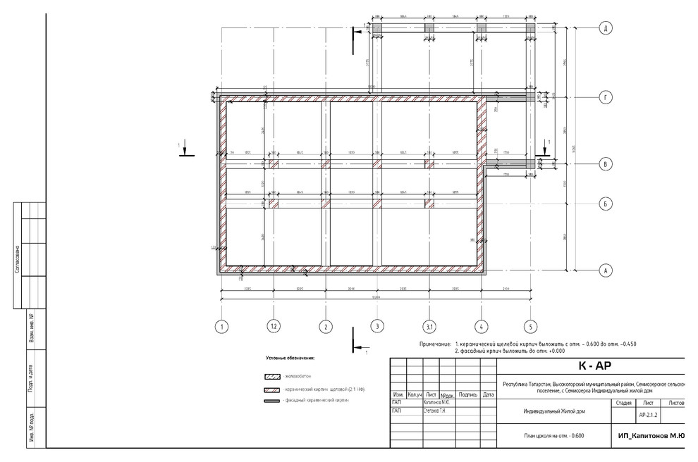 Каркасный деревянный дом