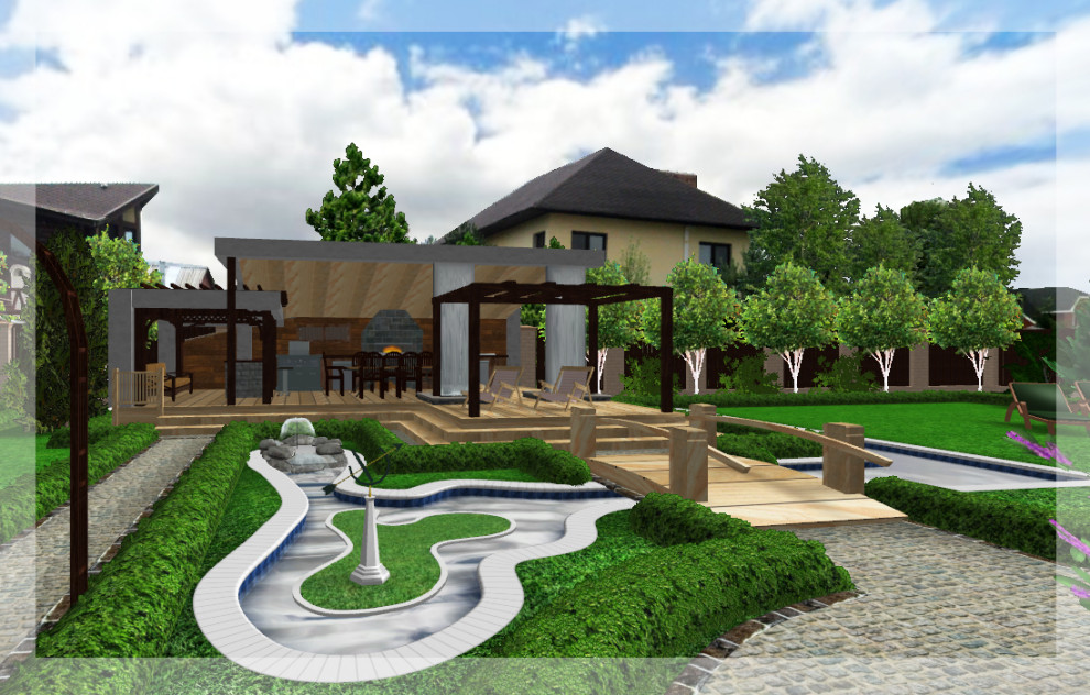 Визуализации