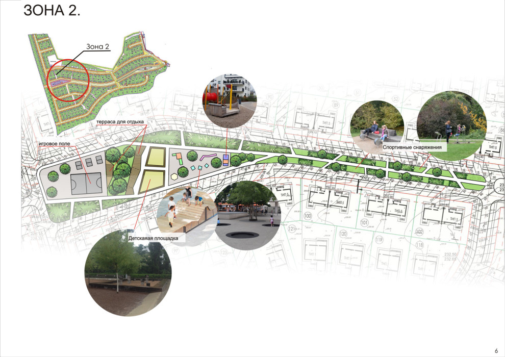 Концепция благоустройства КП "Горки Академпарка"