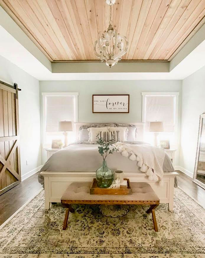Design ideas for a country bedroom in Charlotte.