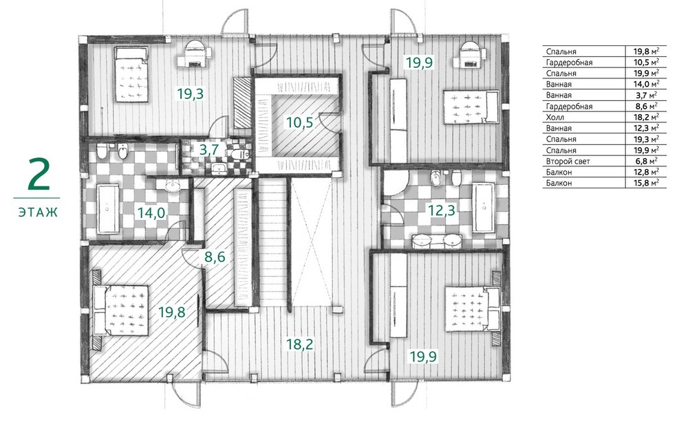 Второй  этаж проекта Copenhagen
