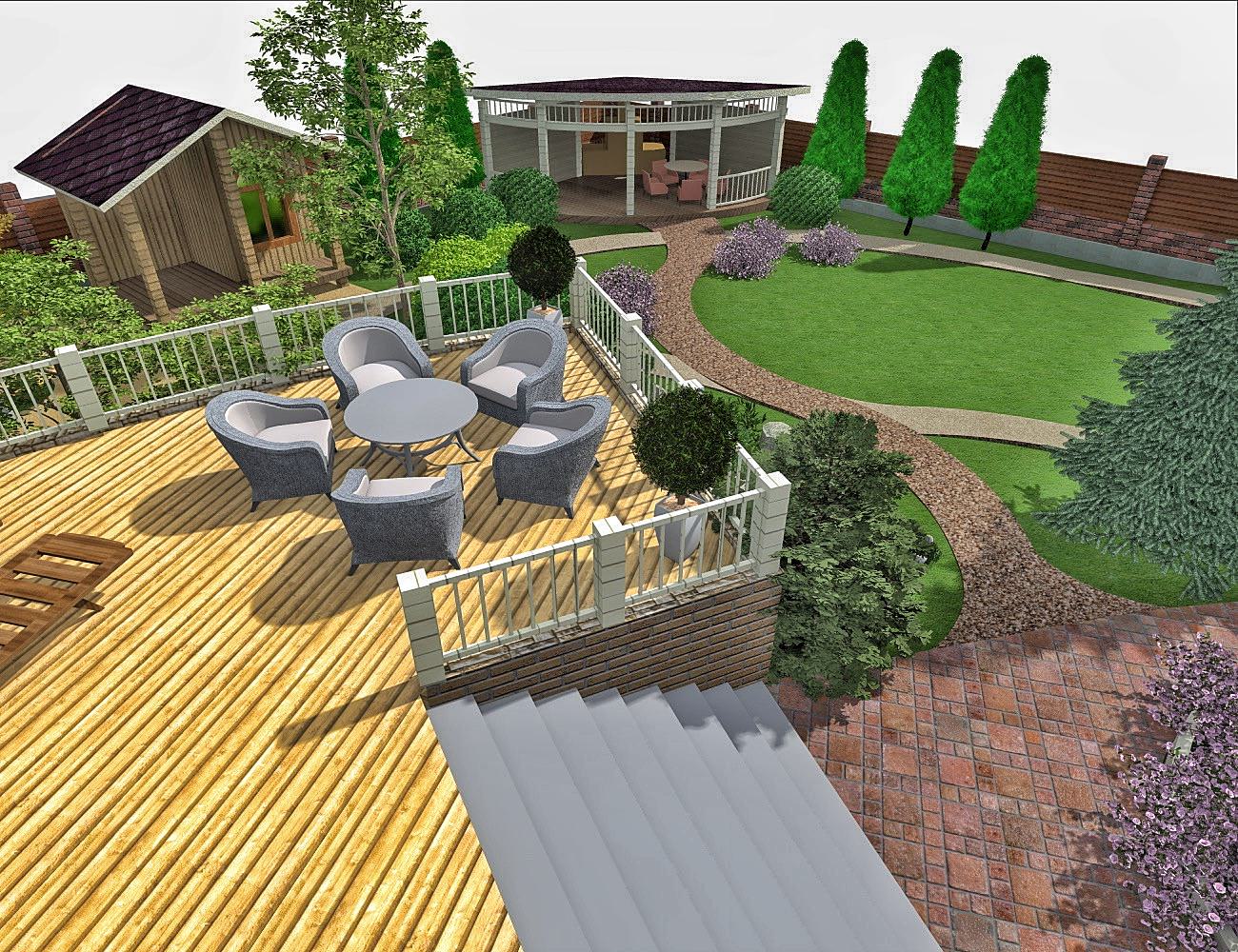 Ландшафтный дизайн в п. Ново-Разводная (Иркутск)