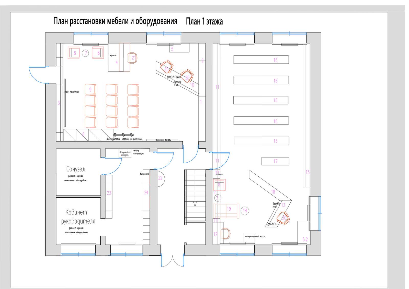 Центральная взрослая библиотека п. октябрьский Пермский край