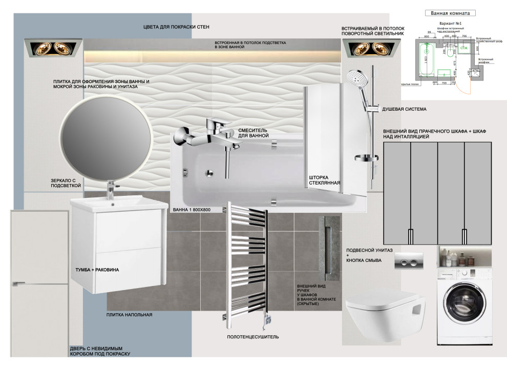 Дизайн интерьера санузлов в скандинавском стиле