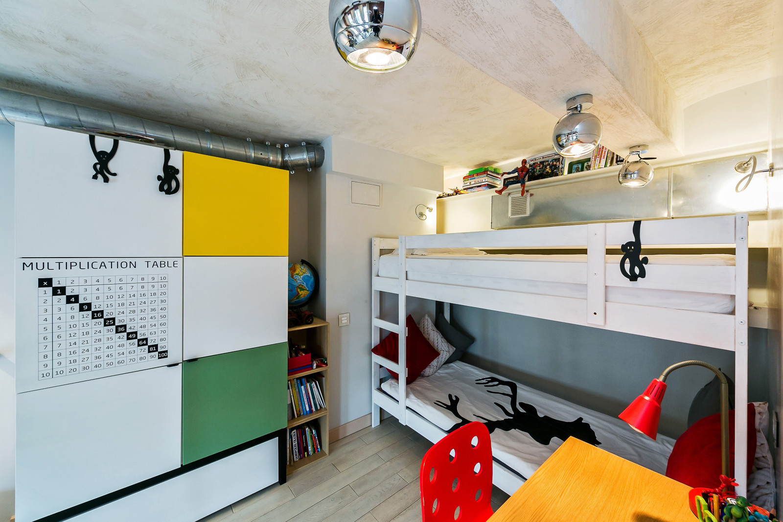 Современный лофт