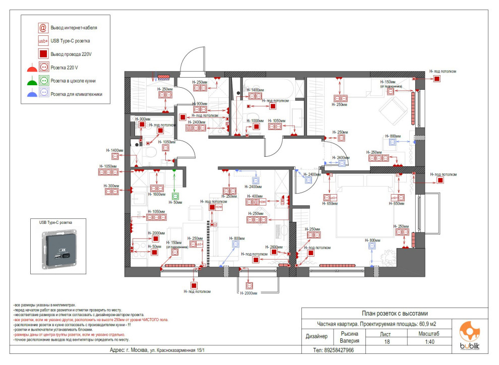 Чертежи для строителей