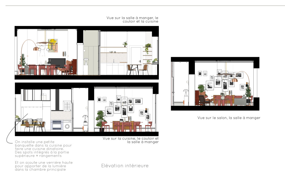 Option 2- Appartement C