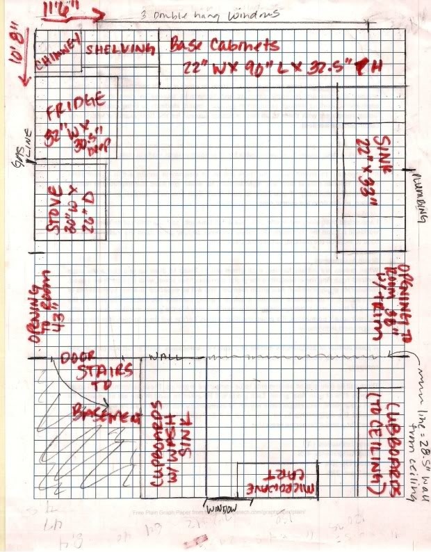 Help with Small, Unfunctional Kitchen