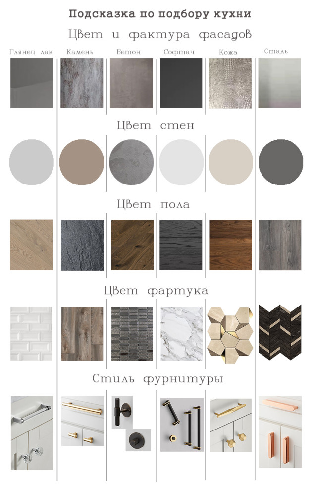 Мудборды для Houzz