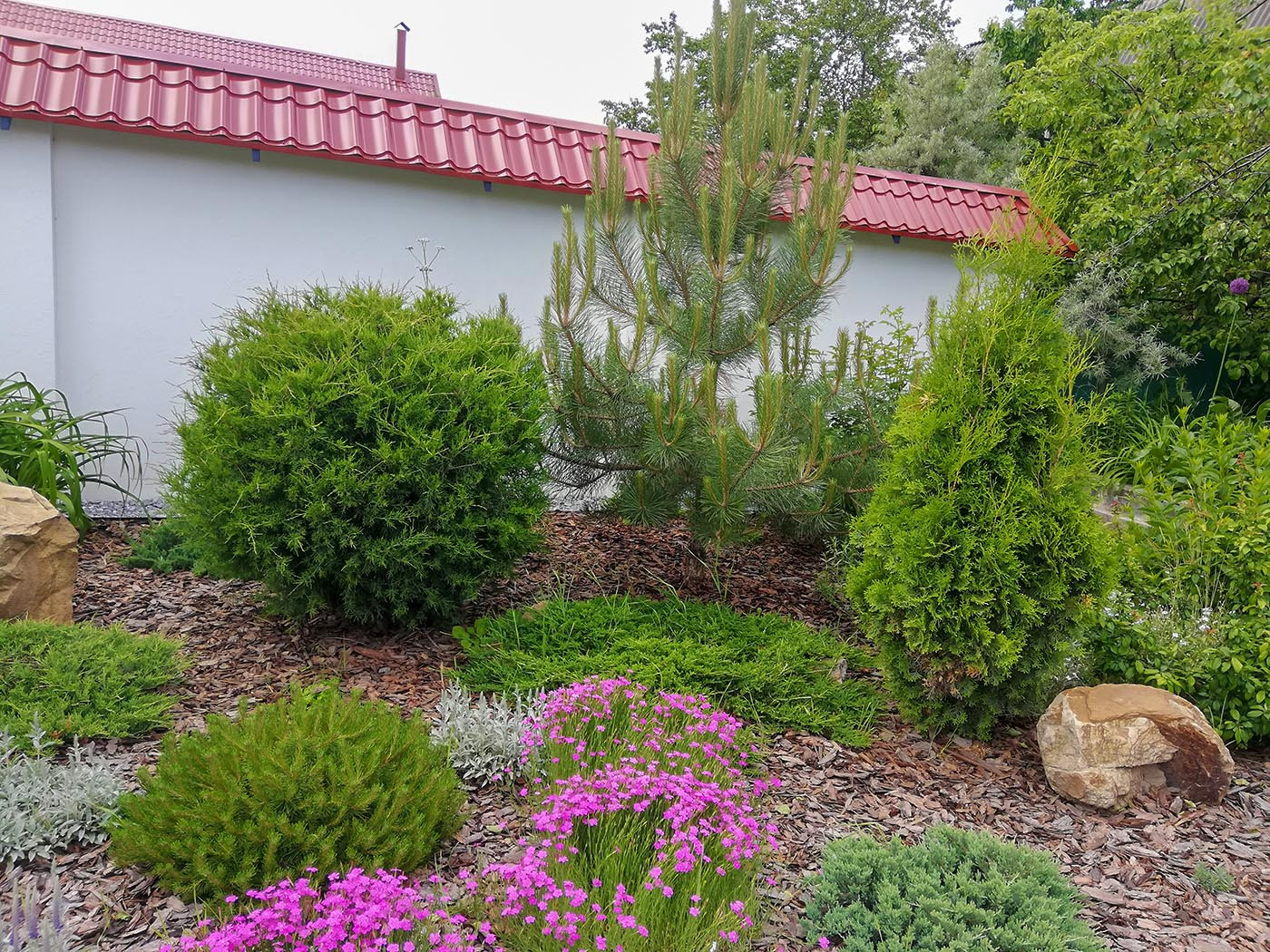 Реализованные объекты