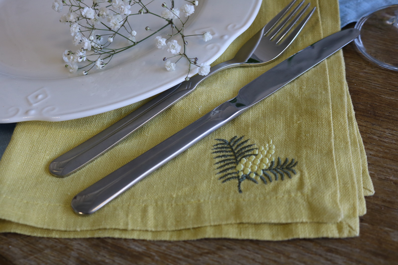 Сервировка