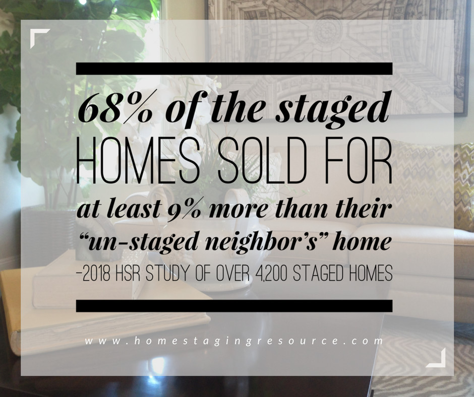 Home Staging Statistics