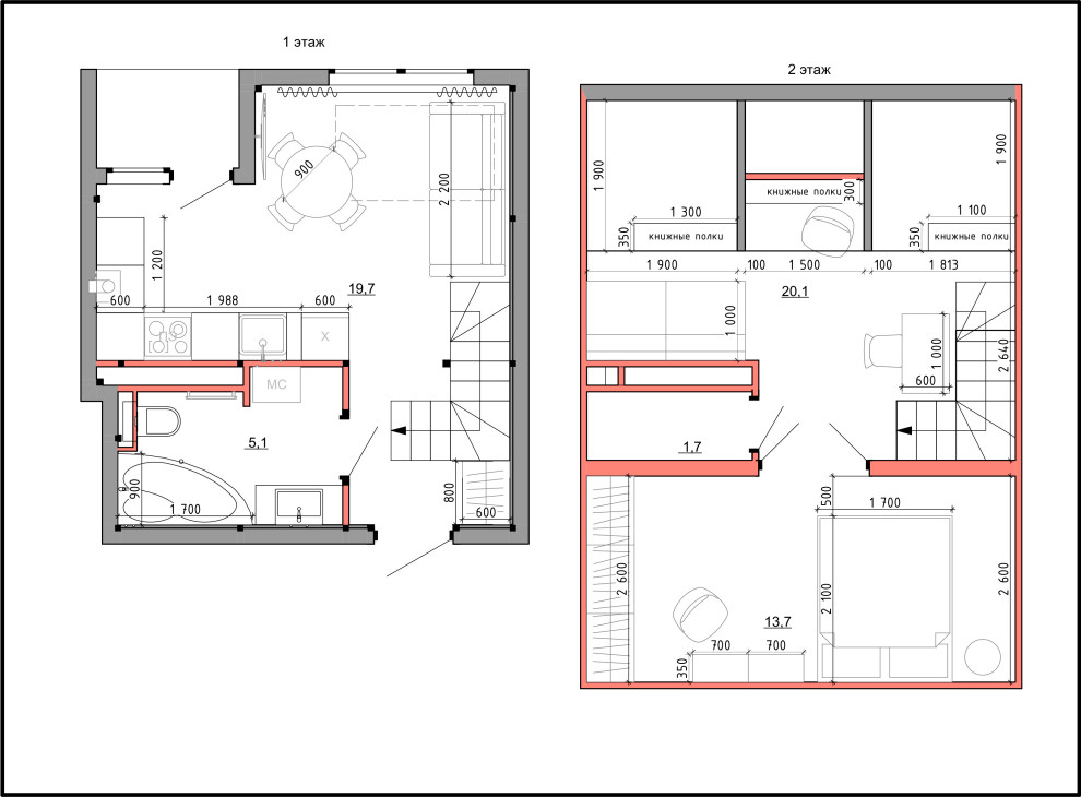 Сканди минимализм