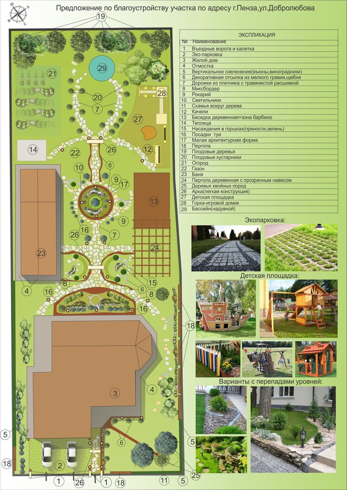 Эскизный проект благоустройства участка