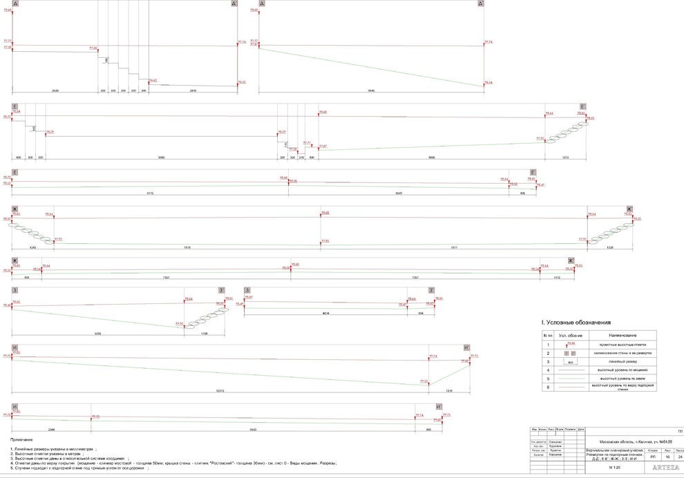 Рабочие чертежи