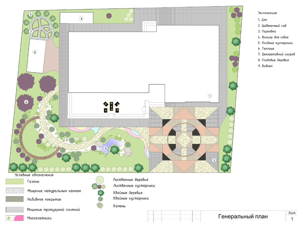 Генеральный план проекта благоустройства и озеленения