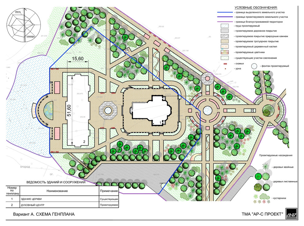 Генеральный план