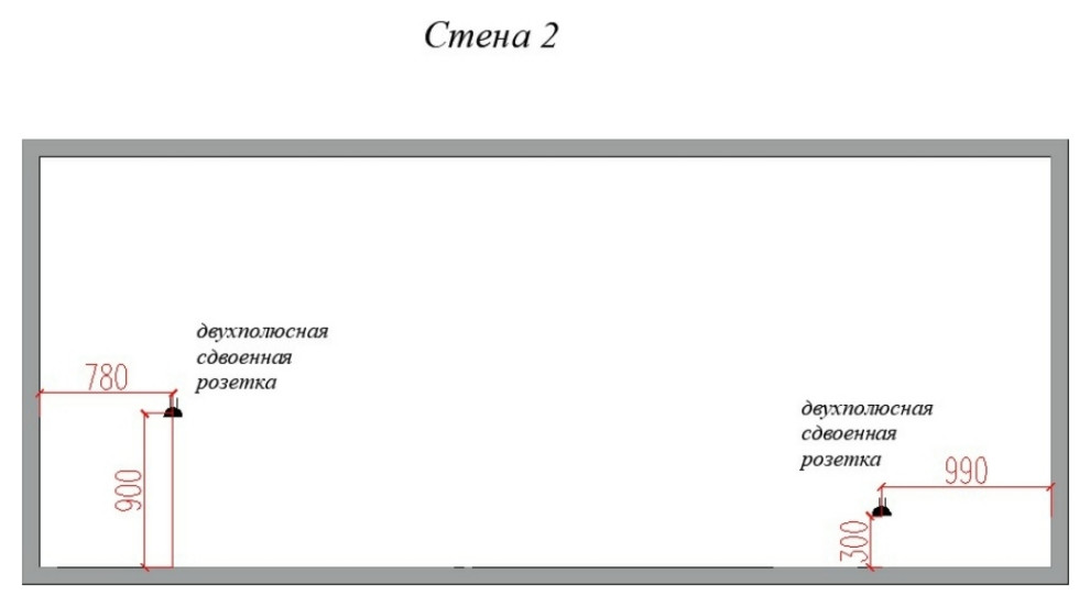 расстановка розеток отдельно по каждой стене
