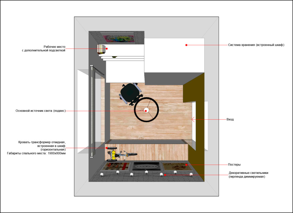 Комната Миши