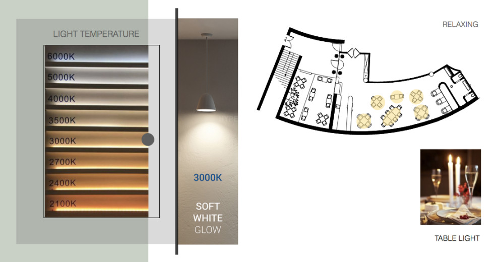 Ресторан в Синагоге (светопроект)