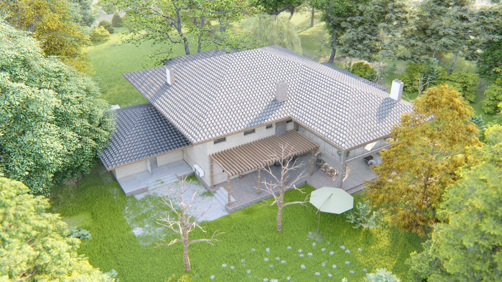 Визуализации