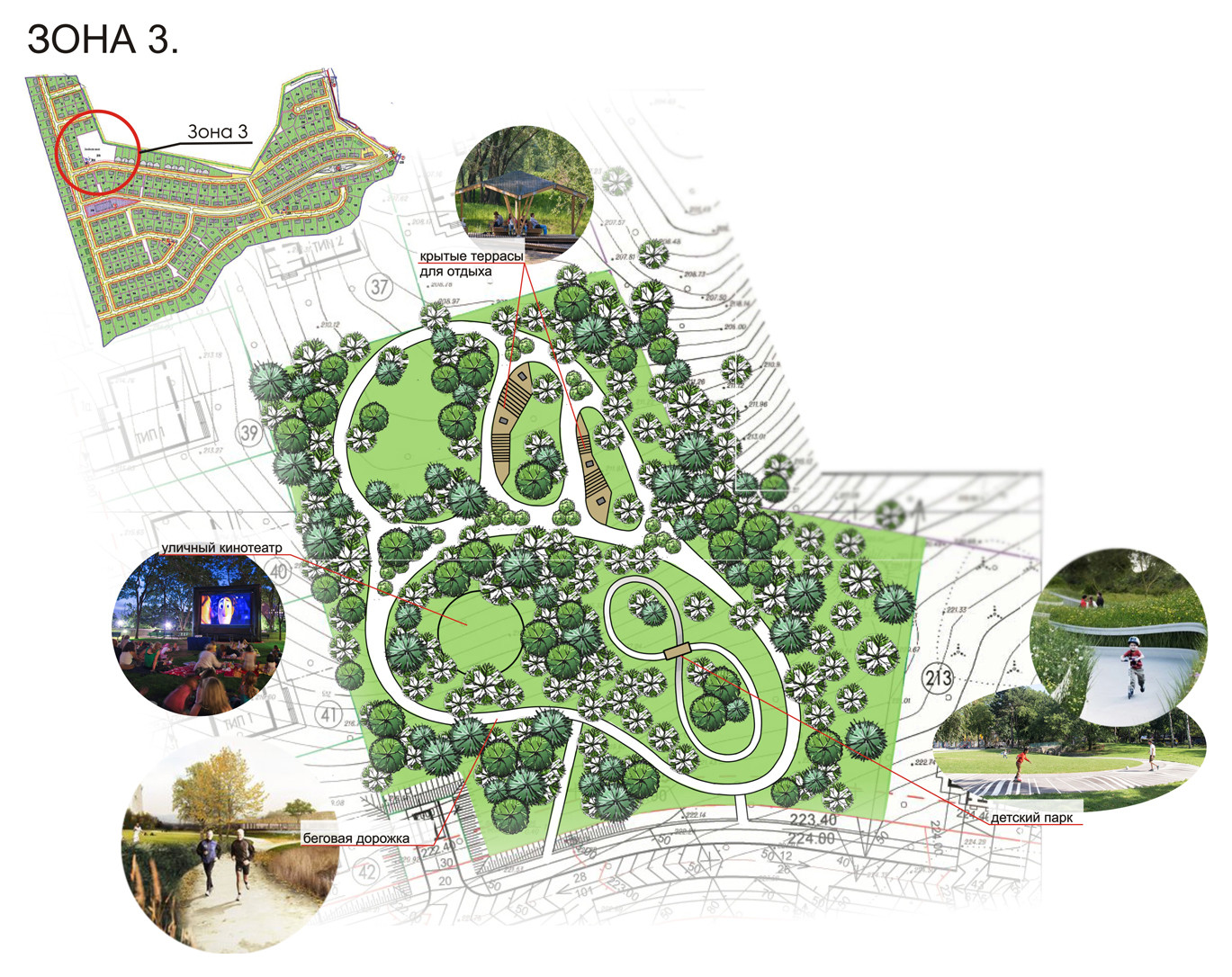 Концепция благоустройства КП "Горки Академпарка"