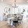 MINT Home Staging Company