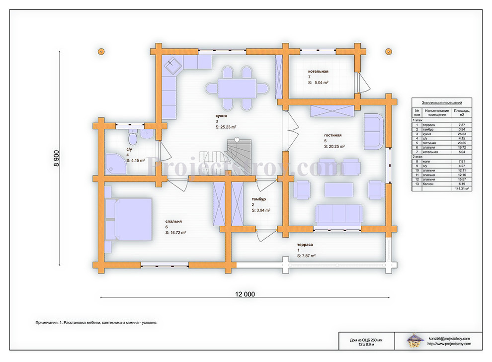 Проекты деревянных домов
