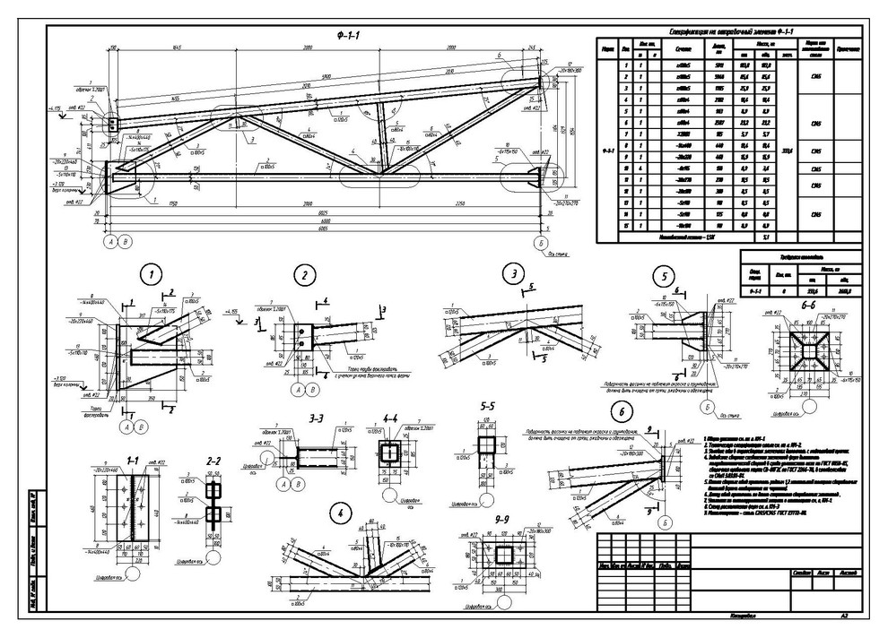 Расчет металлических ферм с опиранием на Ж/Б колонны