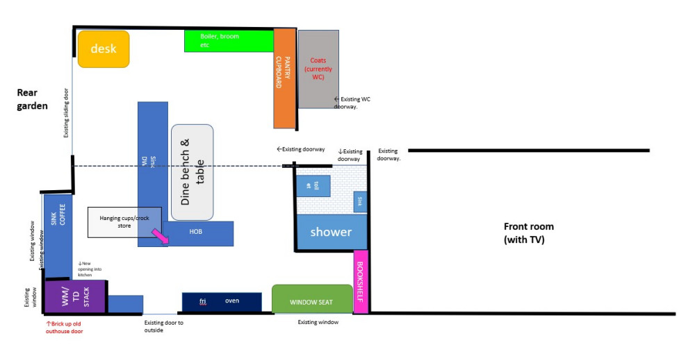 Kitchen layout ideas? Houzz UK