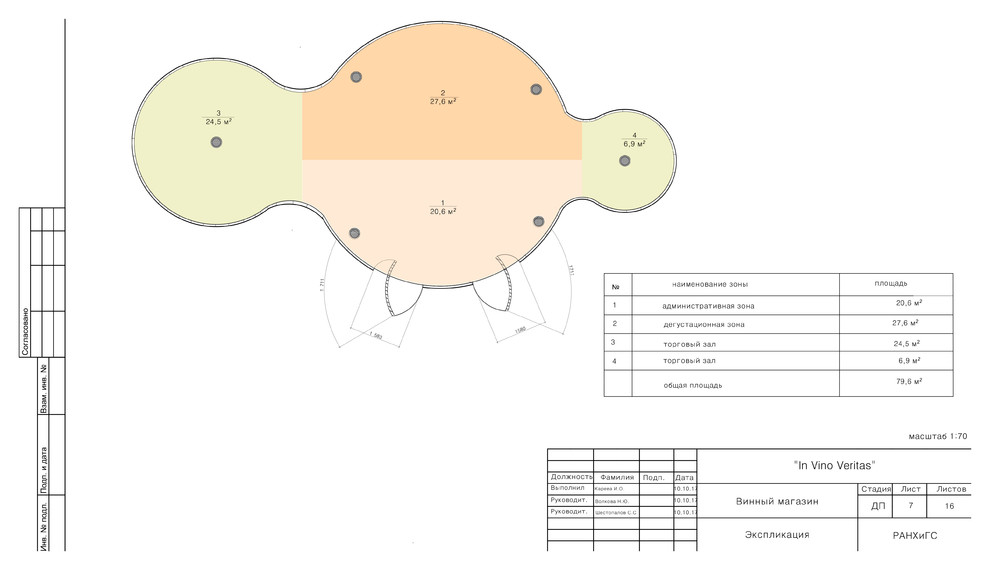 Проект павильона для ИЦ "Сколково"