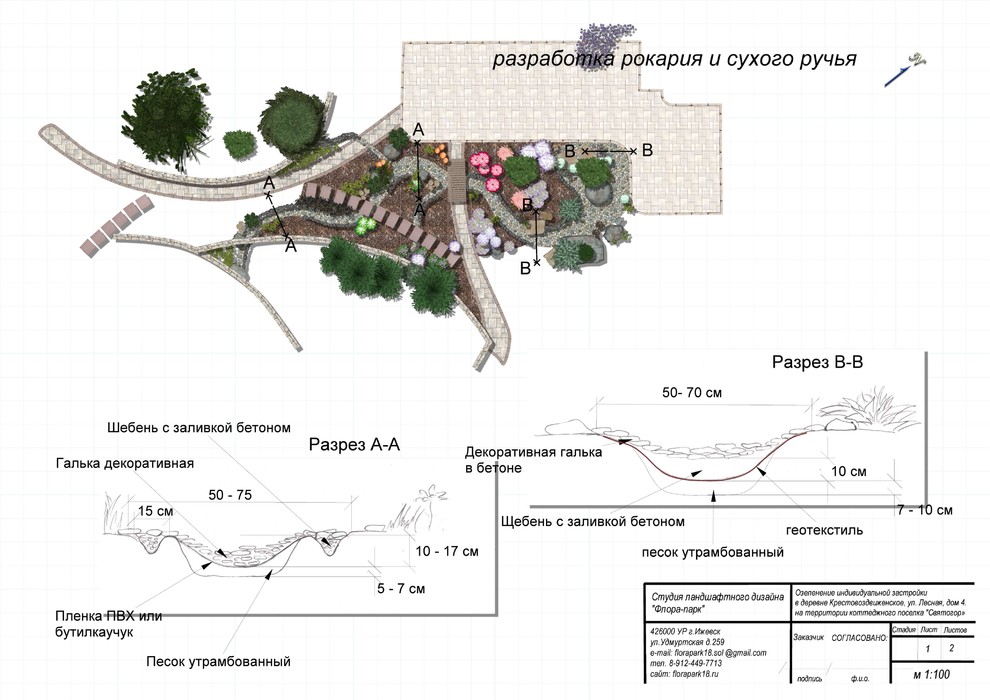 Сад с существующими природными посадками