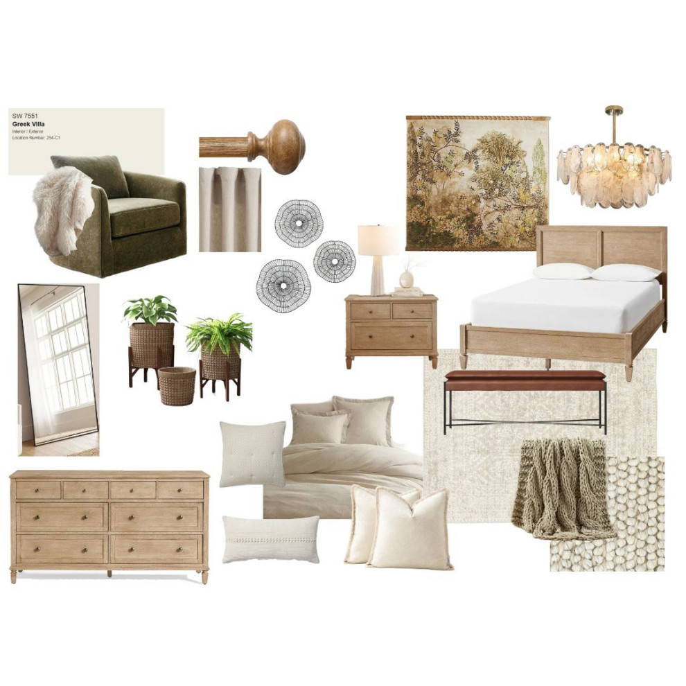 The process of working with a client during selections