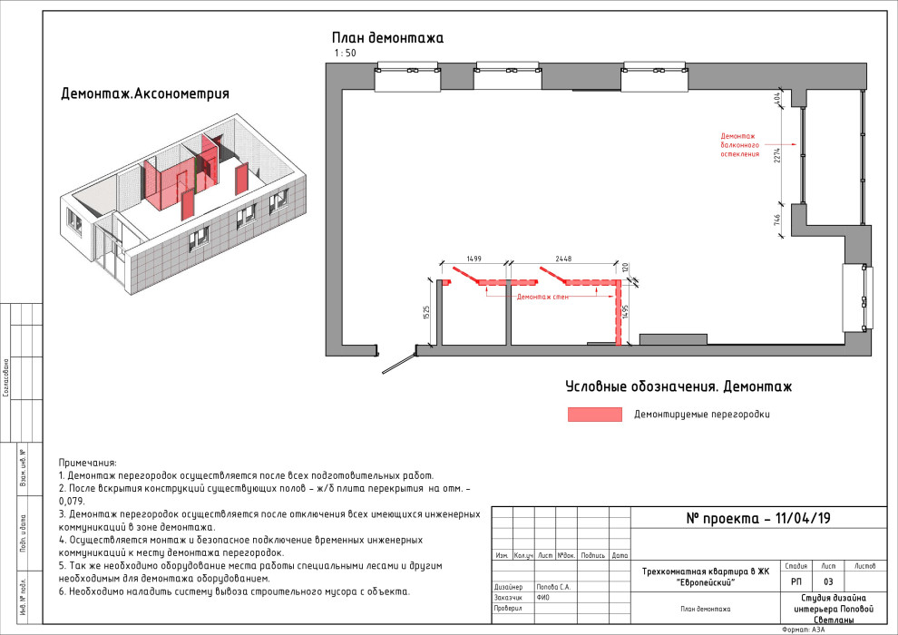 Состав и этапы разработки дизайн проекта для интерьера | I AM DESIGN STUDIO