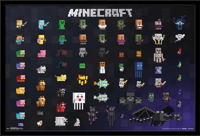 Minecraft Sprites 2 0 Poster Contemporary Kids Wall Decor By