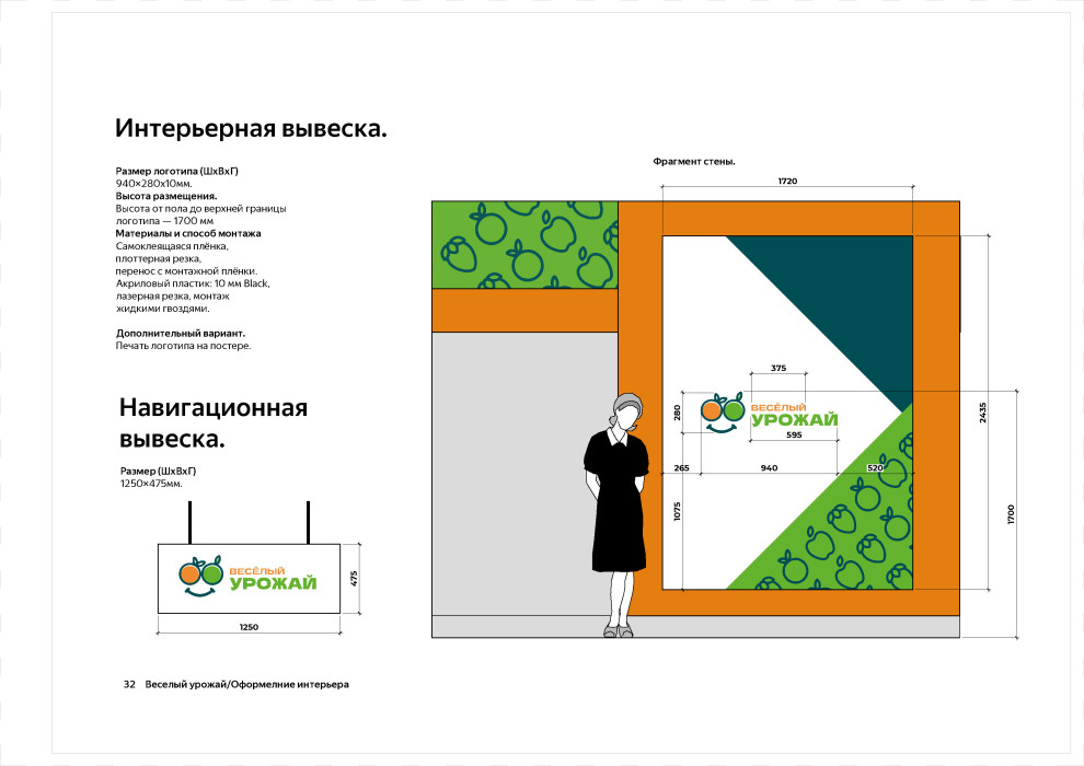 Брендбук торговой сети