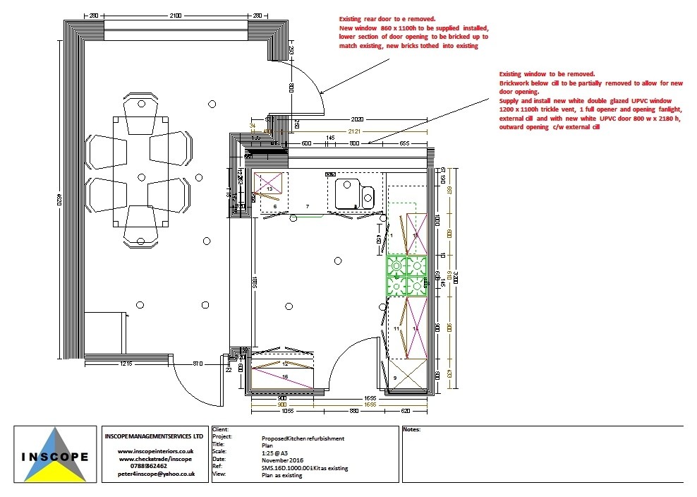 Kitchen renovation