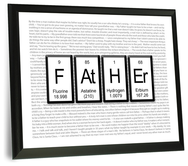 Father Periodic Table Of Elements Typography Wall Plaque