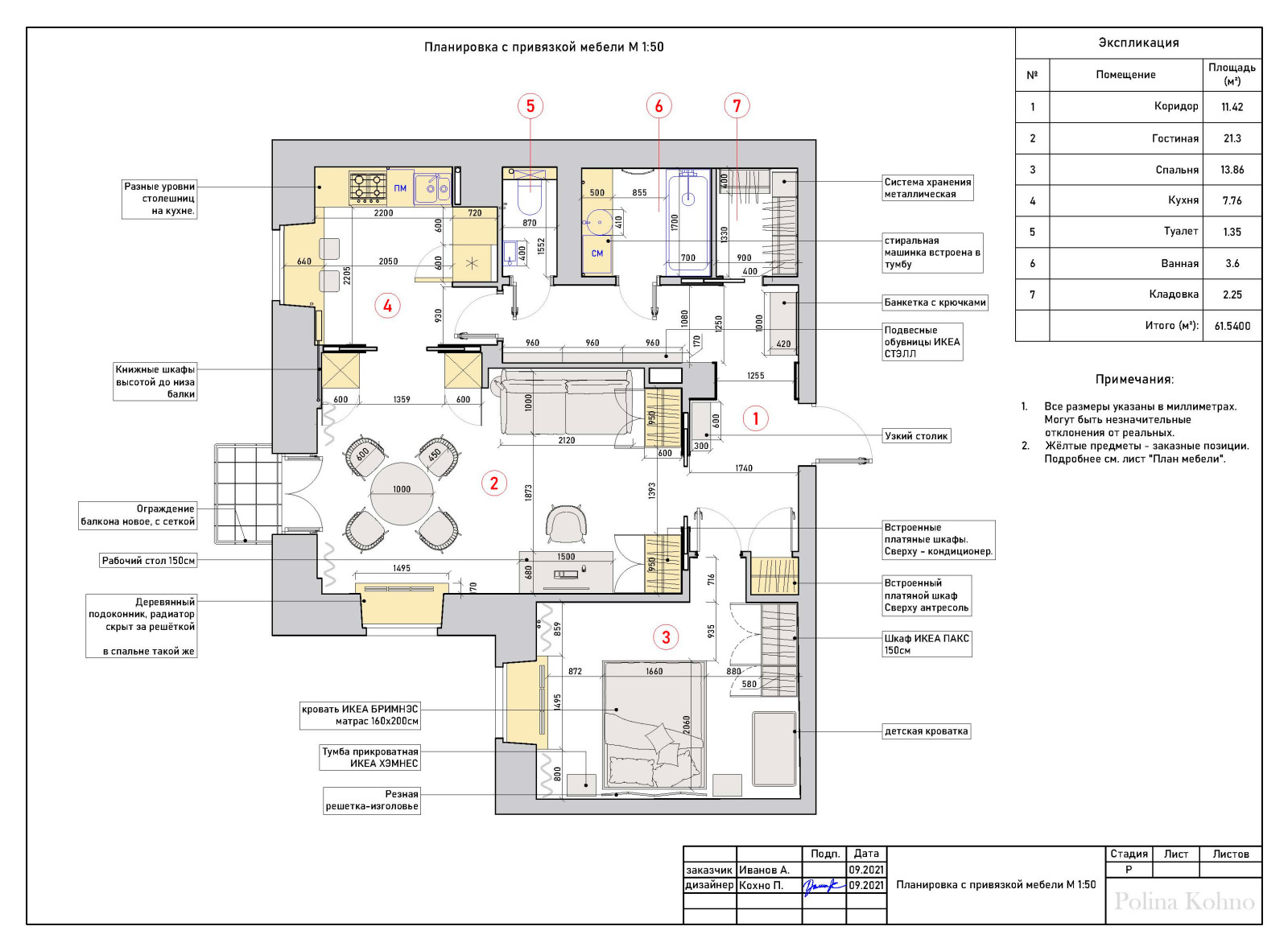 МОСКВА КОПТЕВО  60 м