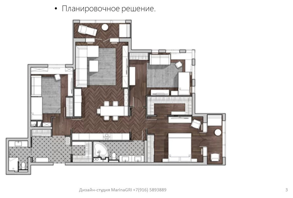 Визуализация