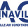 Annaville Air Conditioning, Inc