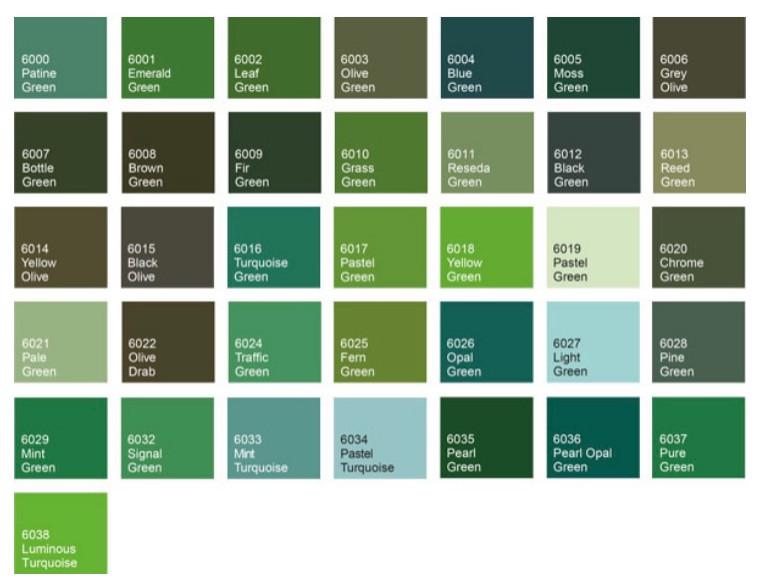 Shades of green RAL chart ideas please Houzz UK