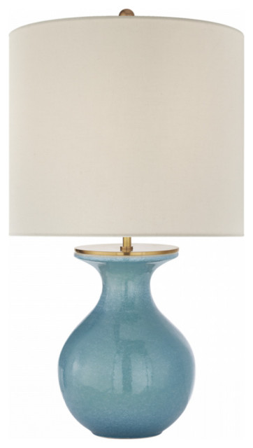 Albie Desk Lamp, 1-Light, Sandy Turquoise, Cream Linen Shade, 25.25"H