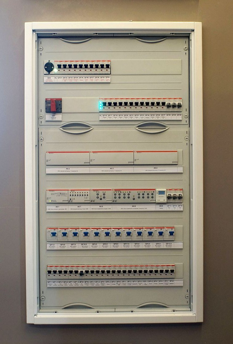 Вилла в Маренкино