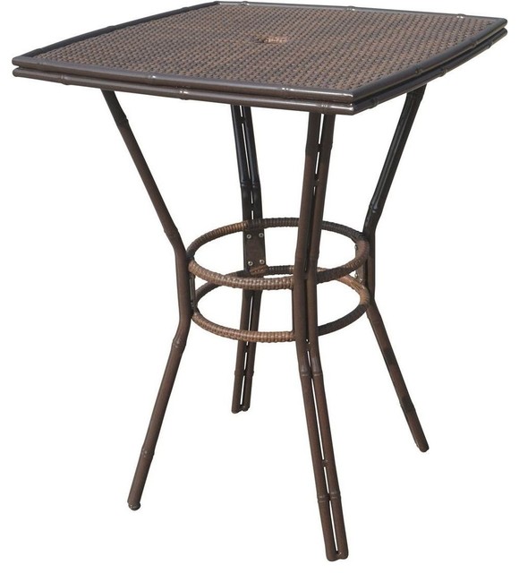Panama Jack Rum Cay 32 Square Pub Table Antique Tropical Panama Jack Rum Cay 32 Square Pub Table Antique Tropical Outdoor And Bistro Tables By Quality Furniture S