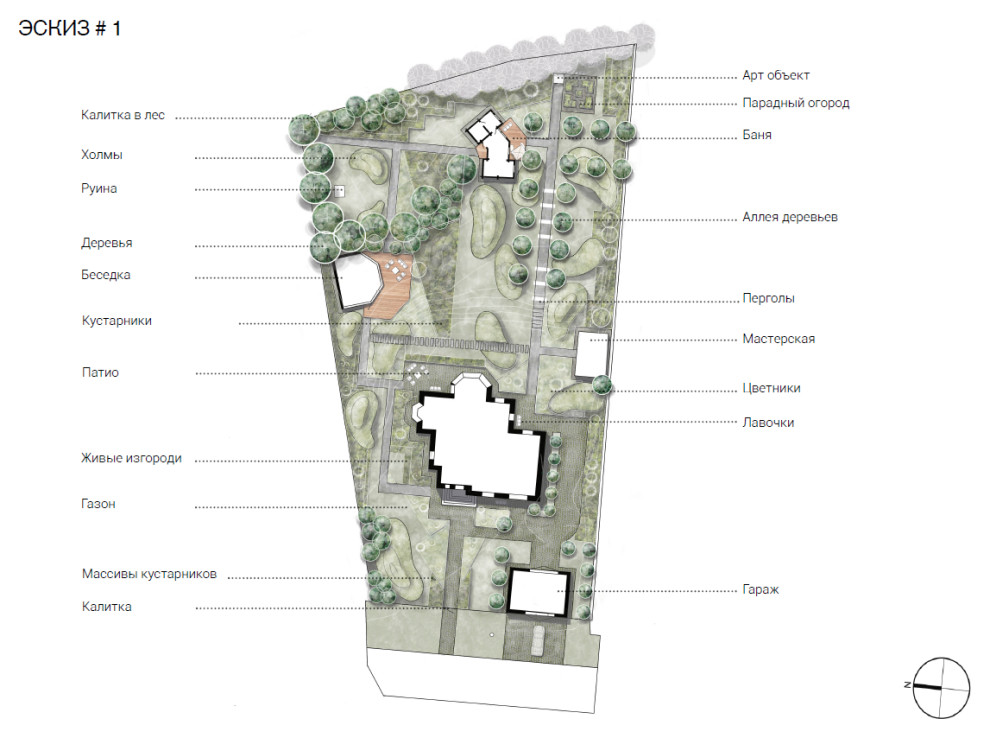 Проект частного сада 25 соток