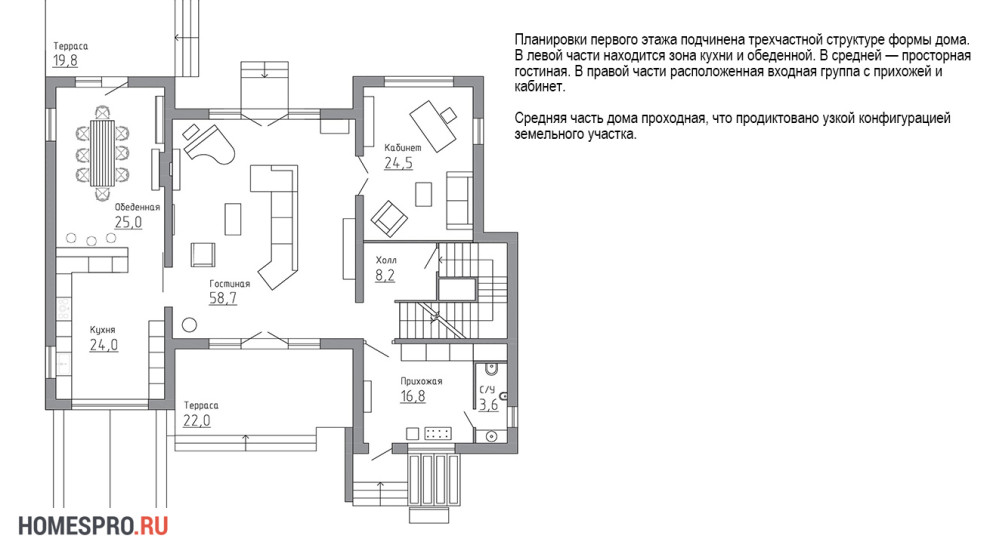 Проект современного дома
