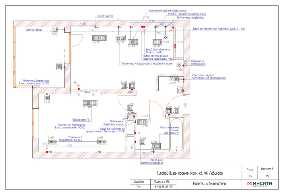 Типовой проект №2 бюджетного ремонта от застройщика.