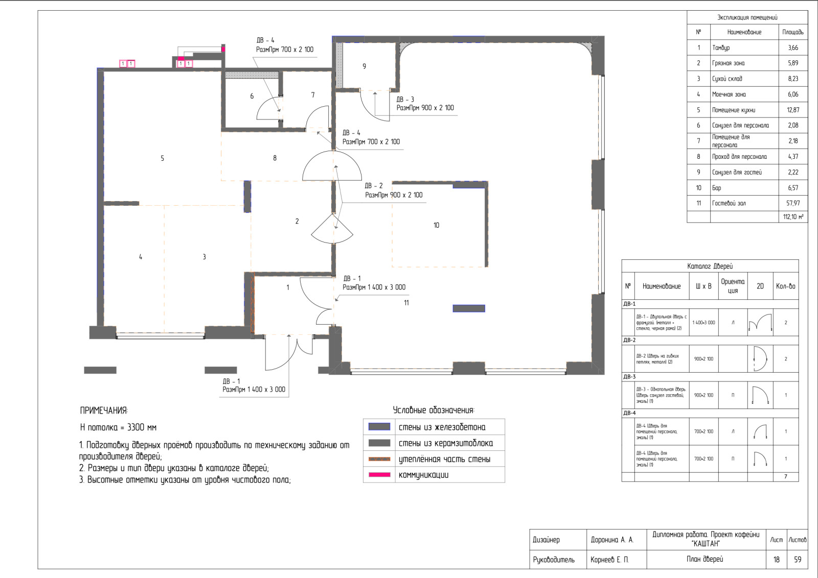 Рабочие чертежи к проекту "КАШТАН"